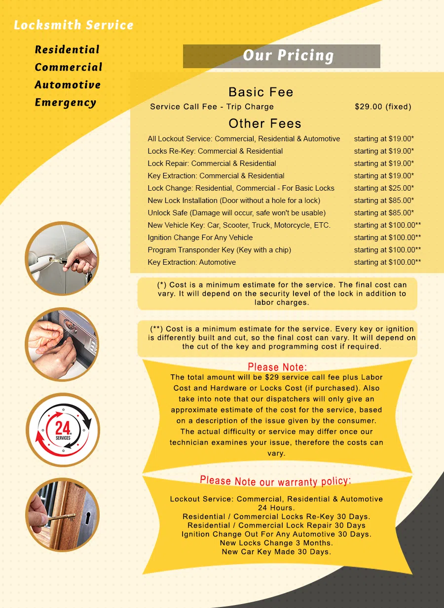 Exclusive Locksmith Service Dallas, TX 972-908-5979